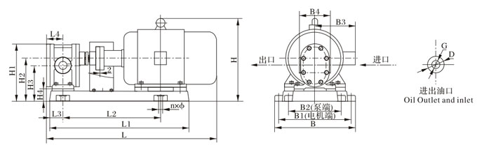 2CY-1.08～2CY-12/12.5整機(jī)外型、安裝尺寸重量